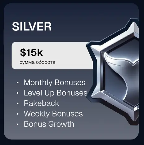 Nivel Silver Whalebet: beneficios exclusivos Tarjeta nivel Silver con recompensas adicionales